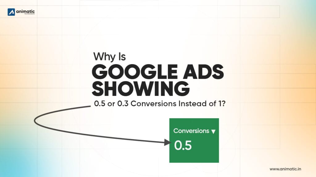 Why Is Google Ads Showing 0.5 or 0.3 Conversions Instead of 1?